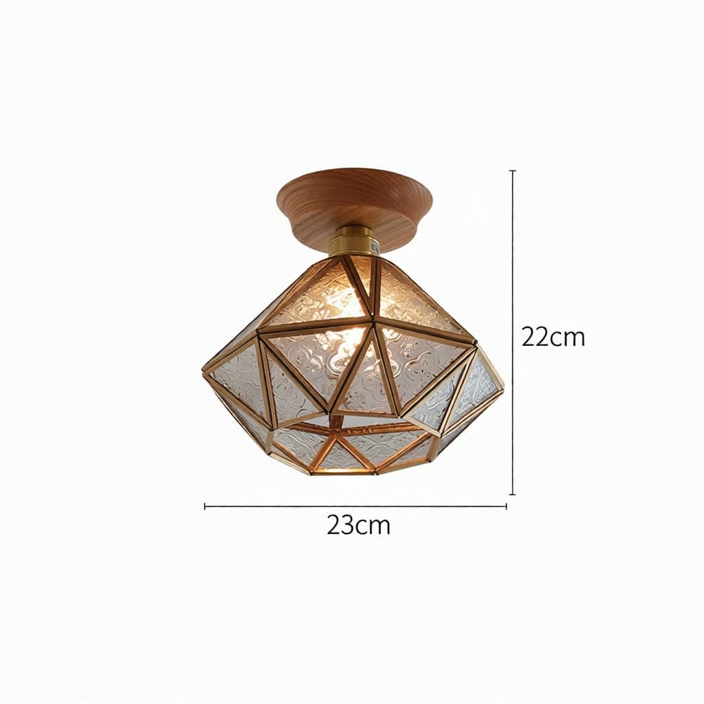 Eonwys | Semi Flush Mounted Light - Detail View #5 | HomeCartel