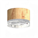 Ulmorithiel | Surface Mounted Light