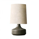 Sandburg | Shaded Table Lamp