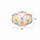 Venylis | Ceiling Mounted Light